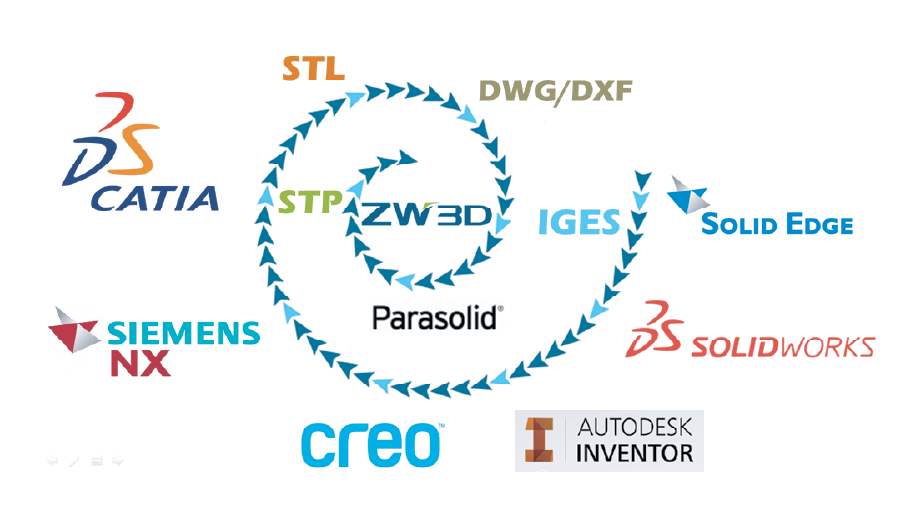 unterstuetzte Dateiformate@4x